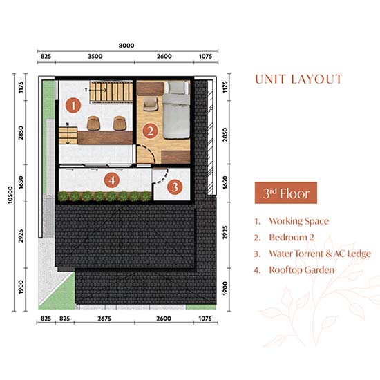 Denah tipe A lantai 3 amayana residence