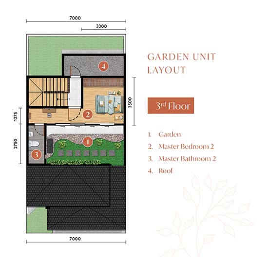 Denah tipe B lantai 3 amayana residence