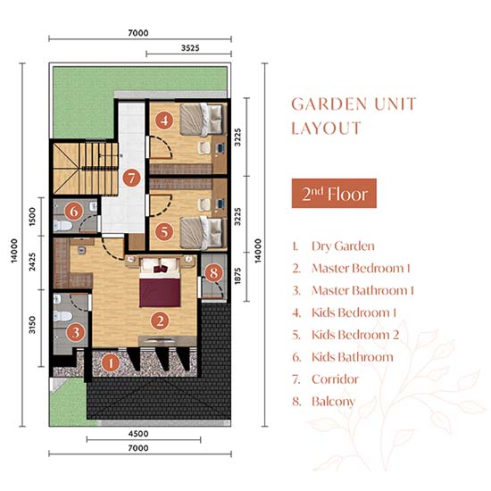 Denah tipe B lantai 2 amayana residence